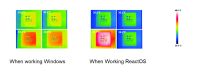 HotCores.png
